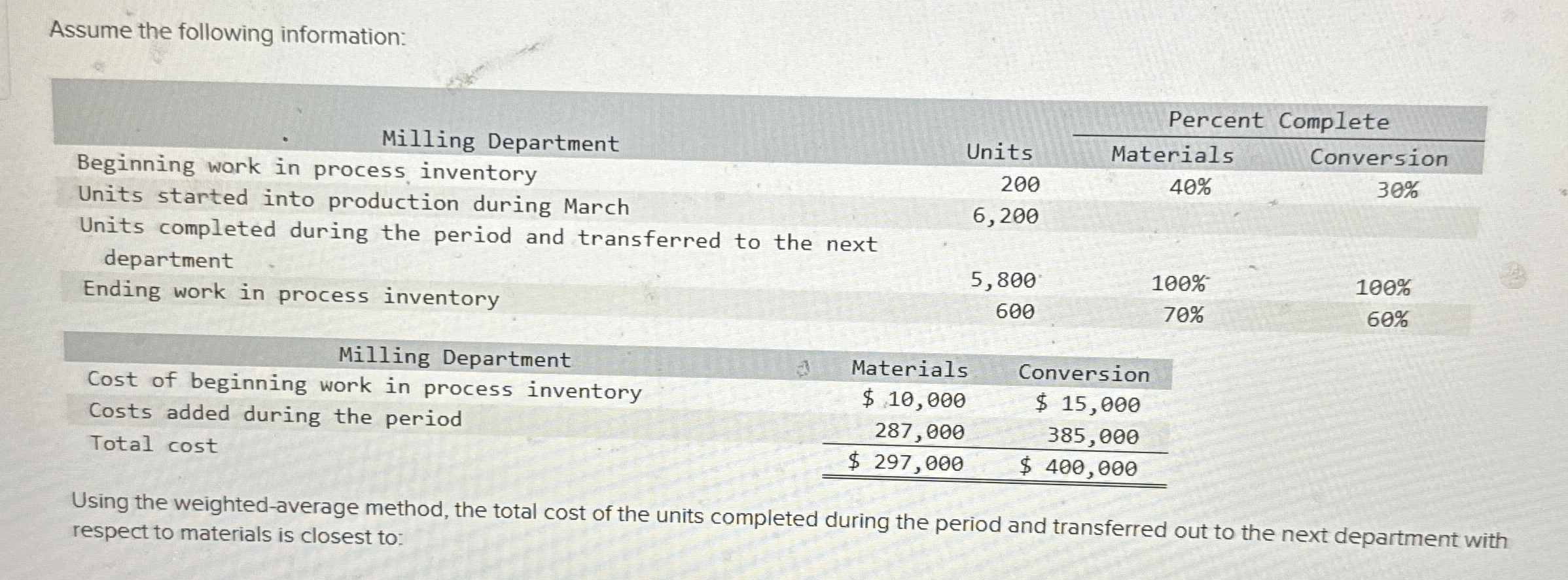  Assume the following information: Using the weighted-average method, the total cost