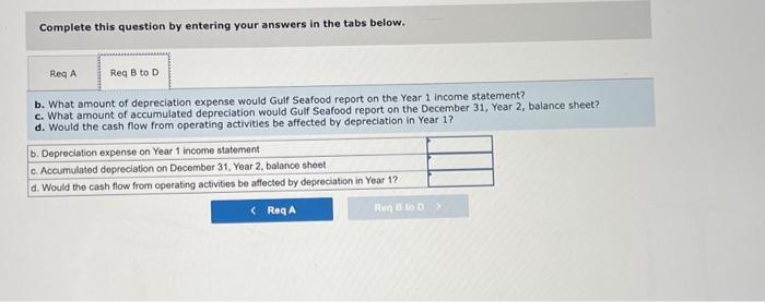 Also, in the Statement of Cash Flows column, classify the cash flows