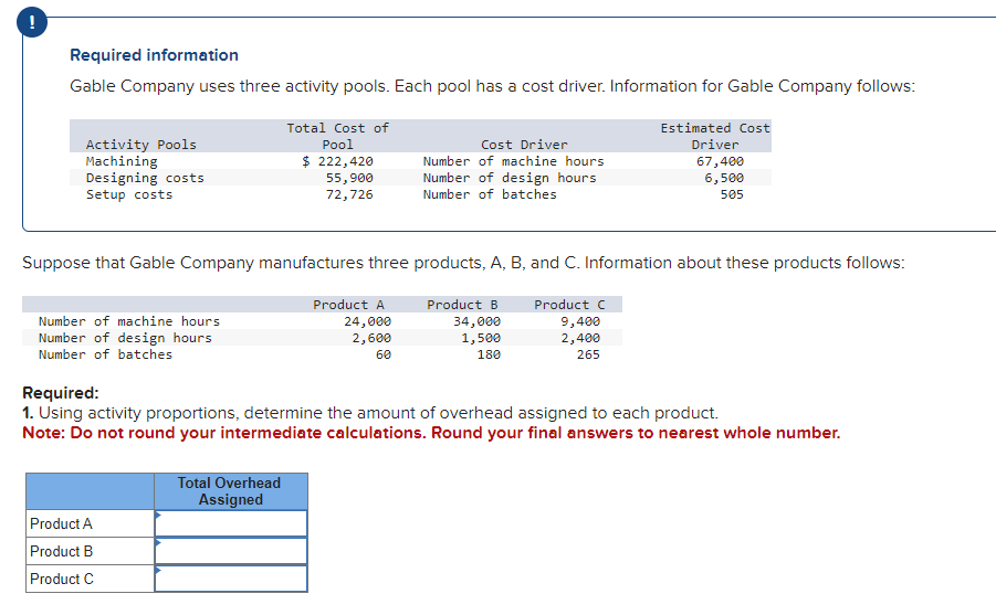 Machining & $ & 3.30 & per Machine Hour \\ \hline Designing