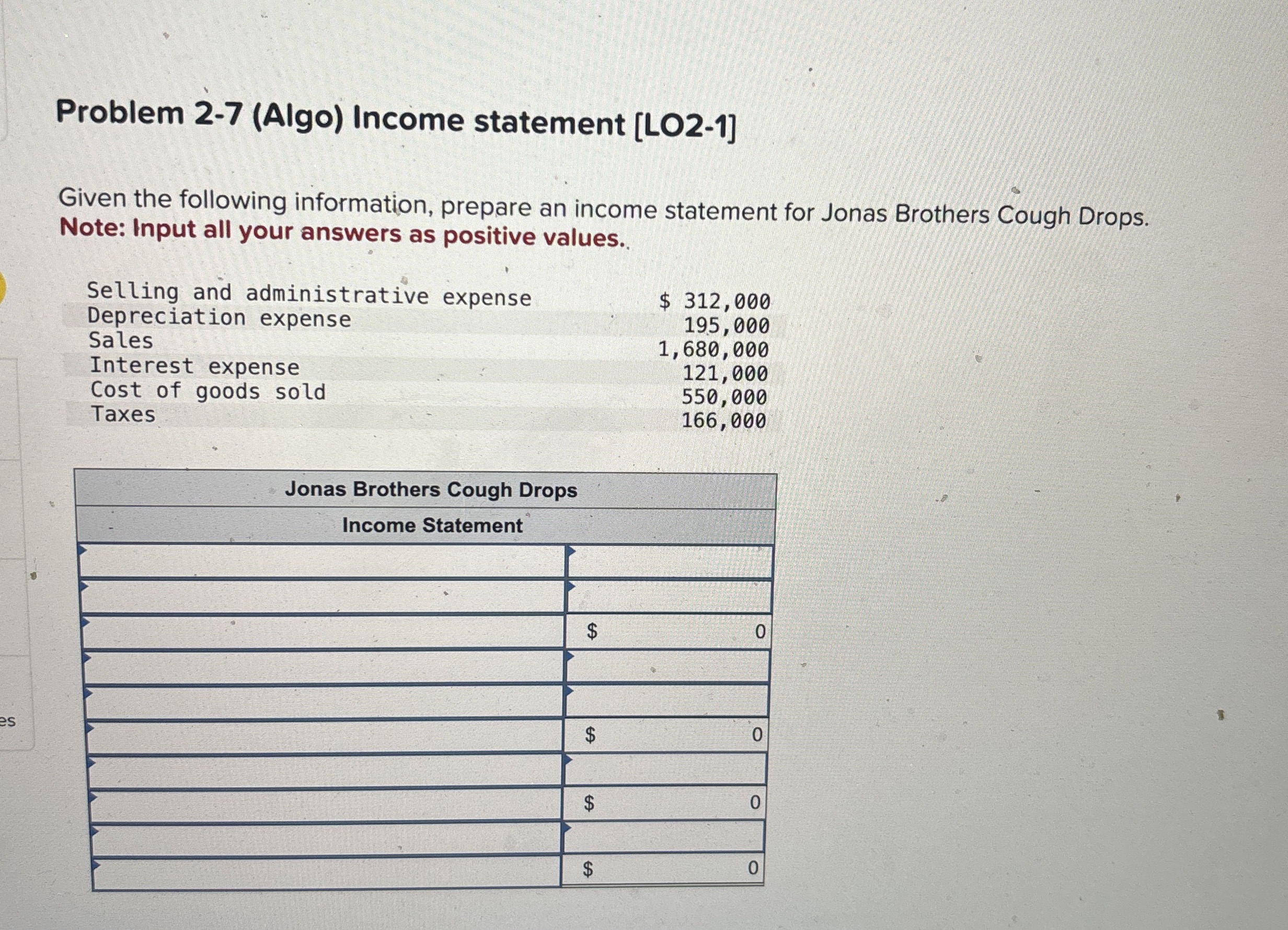  Problem 2-7(Algo) Income statement [LO2-1] Given the following information, prepare an