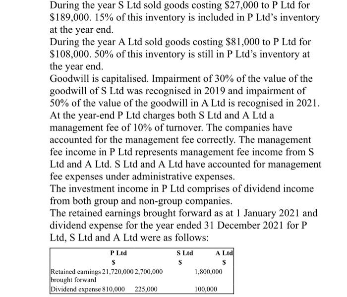 statements for P, S and A for the year ended 31 December