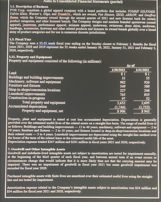 year 2021 adjusting journal entry (both accounts and amounts) that PVH made