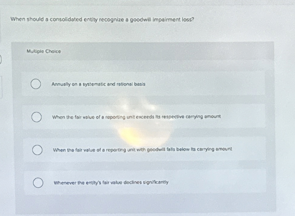  When should a consolidated entity recognize a good will impairment loss?