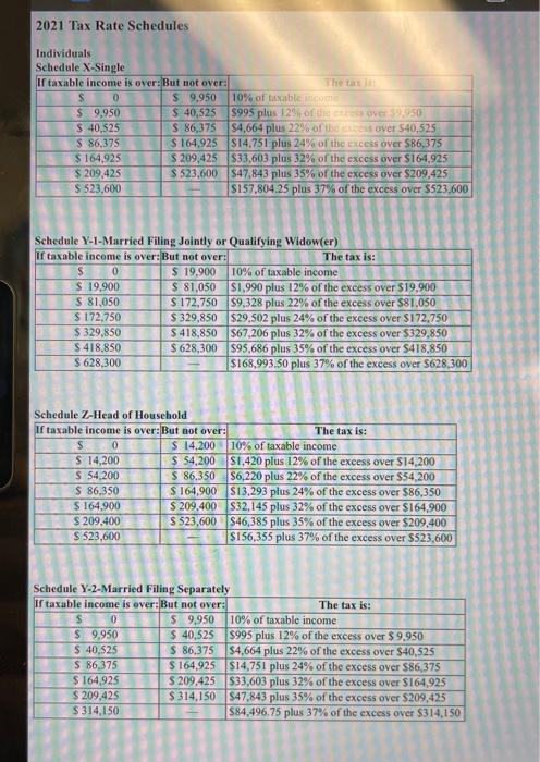 answers. Required information The following information applies to the questions displayed below)