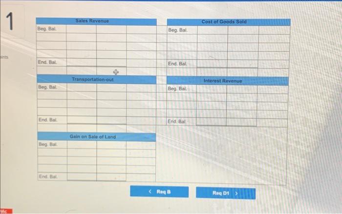 events: 1. Purchased inventory that cost $5,200 on account from Ross Company