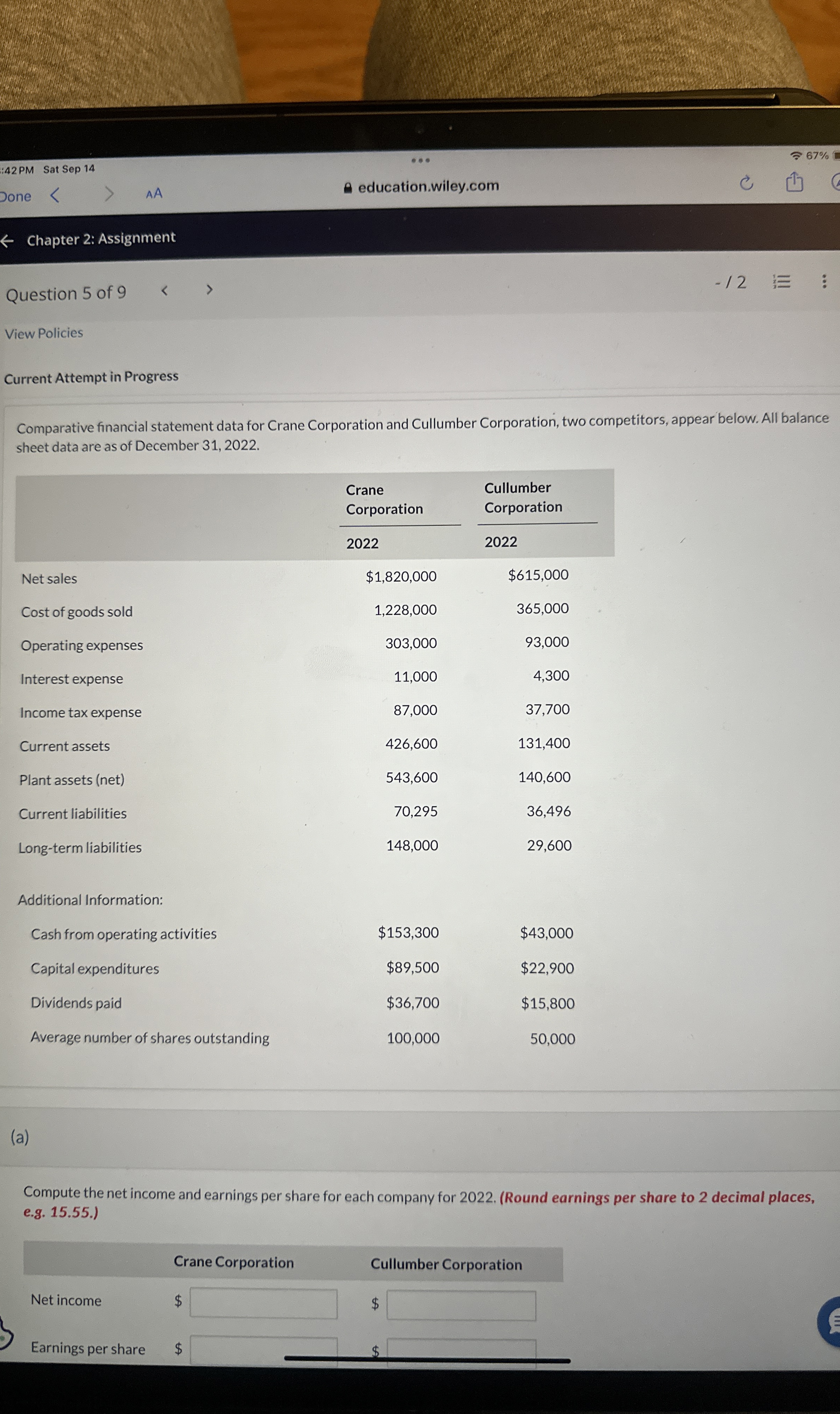  Current Attempt in Progress Comparative financial statement data for Crane Corporation