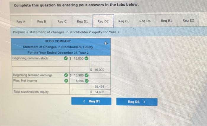 of $190 were paid in cash. 2. Peturned $400 of the inventory