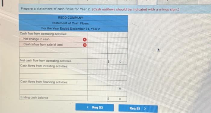 ogreed to poy the return freight cost: 3. Paid the amount due