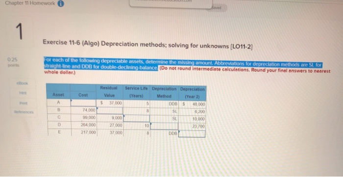  Chapter 11 Homework Exercise 11-6 (Algo) Depreciation methods; solving for unknowns