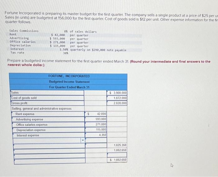 hello i am bit confuse with this. help pls and thanks Fortune