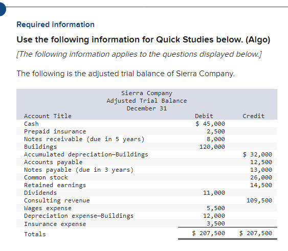 Required information Use the following information for Quick Studies below. (Algo)