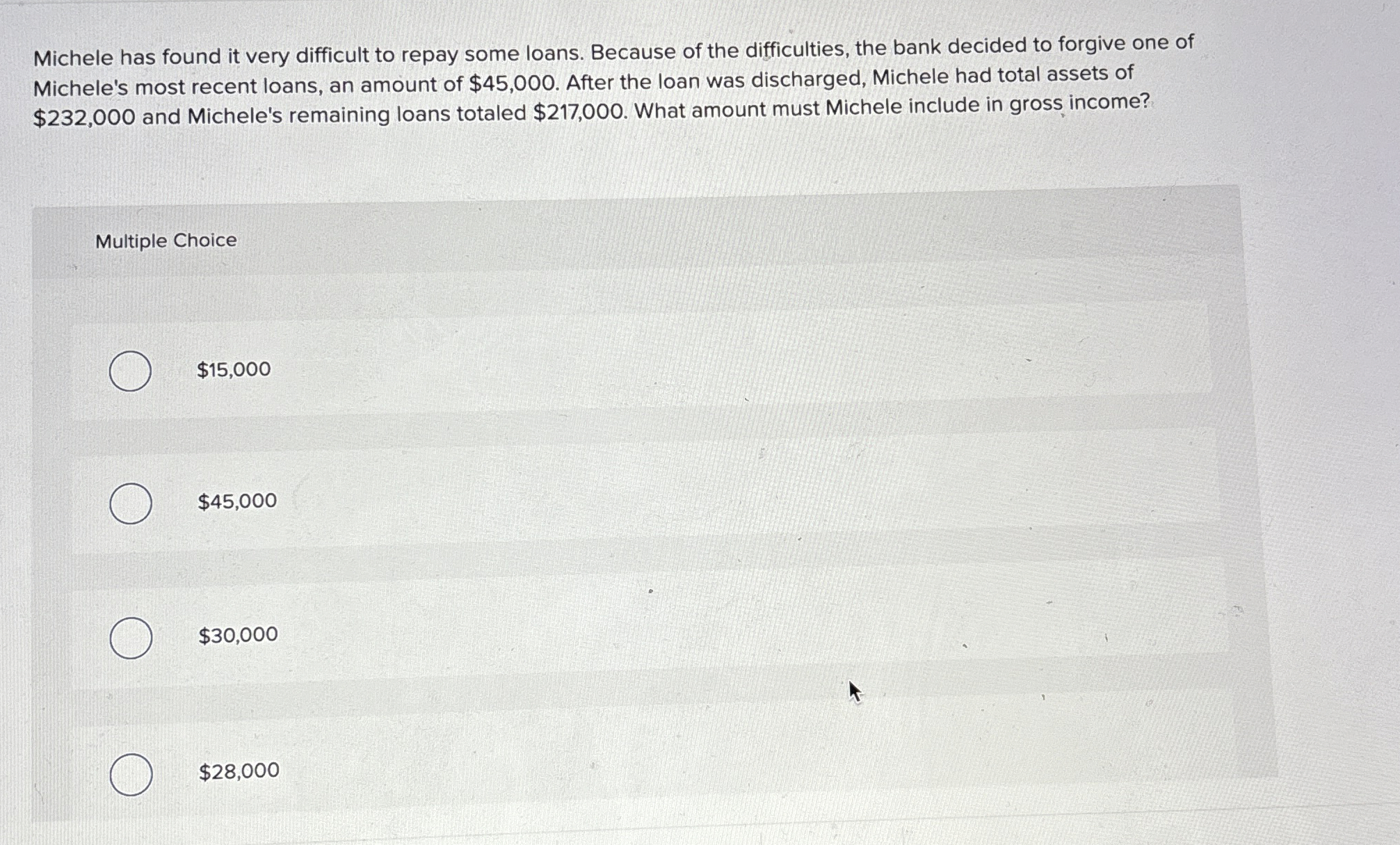  Michele has found it very difficult to repay some loans. Because