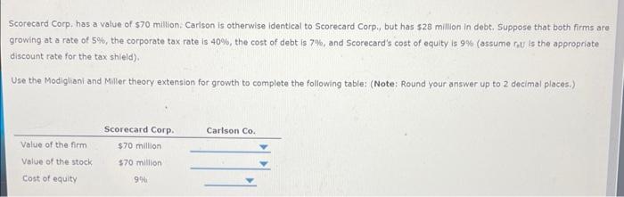 please answer this is my 2nd time posting because the last persons