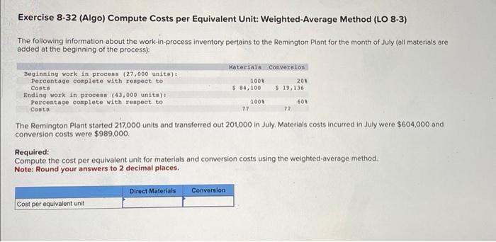  Exercise 8-32 (Algo) Compute Costs per Equivalent Unit: Weighted-Average Method (LO