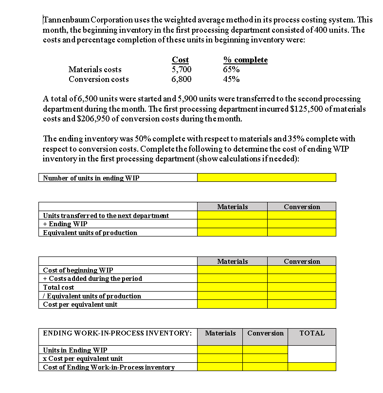  Tannenbaum Corporation uses the weighted average method in its process costing