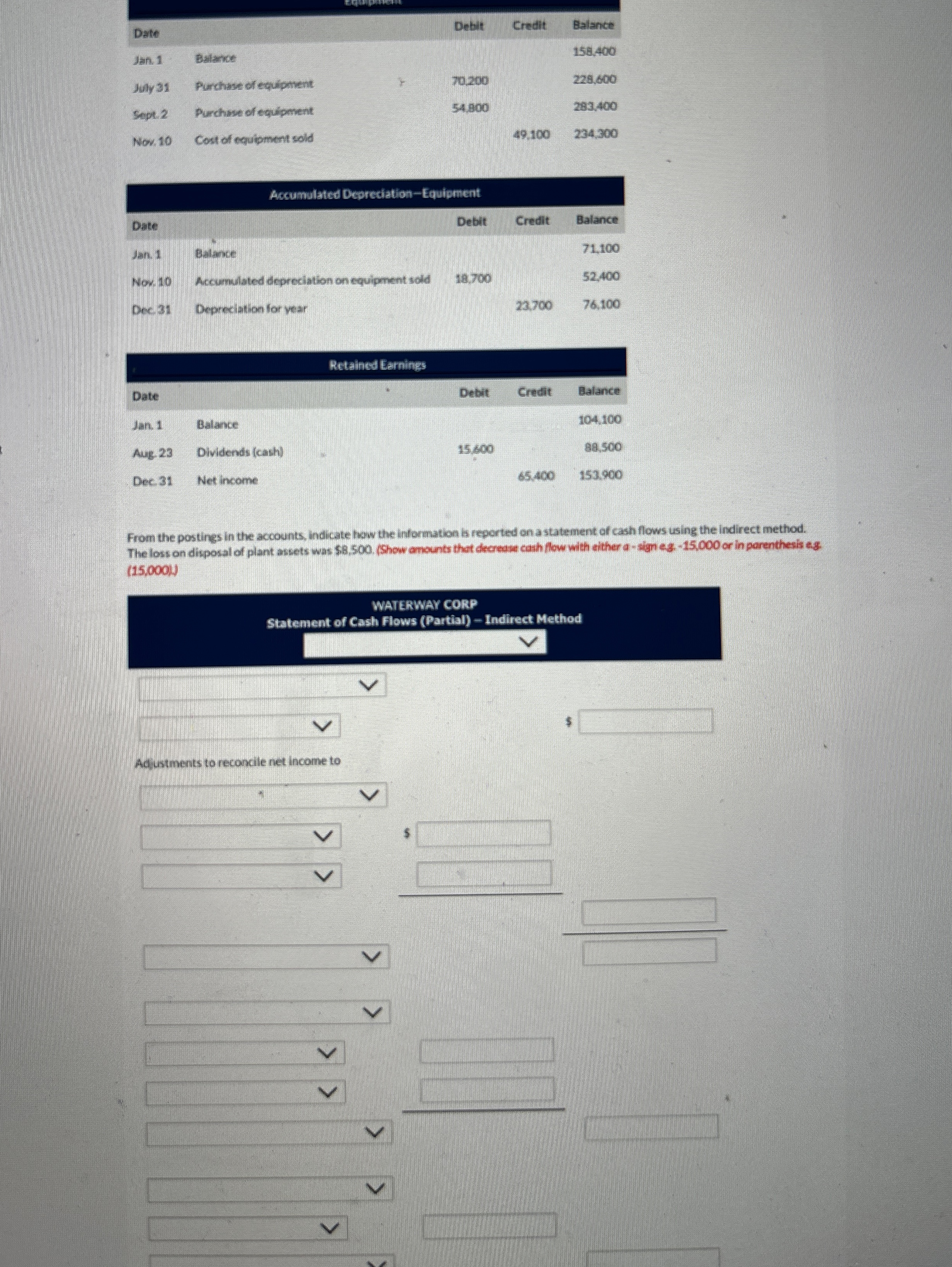  \table[[Date,,,Debit,Credit,Balance],[san1,Dalance,,,,158,400],[July 31,Purchave of equipment,t,70200,,228,600],[Sept.2,Purchare of eguipment,,54,800,,283,400],[Mov.10,Cost of equipment wold,,,49,100,234300]] From the