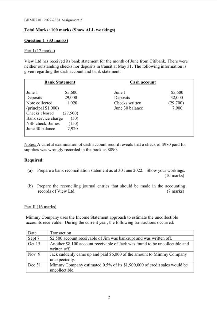 Question 1 (33 marks) Part I (17 marks) View Ltd has