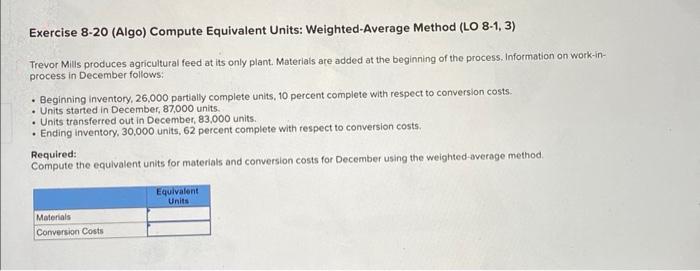  Exercise 8-20 (Algo) Compute Equivalent Units: Weighted-Average Method (LO 8-1, 3)