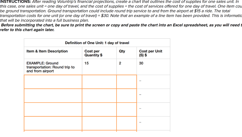 describes the company's financial projections. Also, before submitting each chart, be sure
