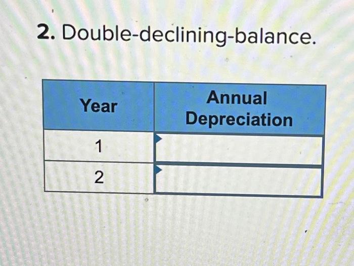 Speedy Delivery Company purchases a delivery van for $28,000. Speedy estimates that