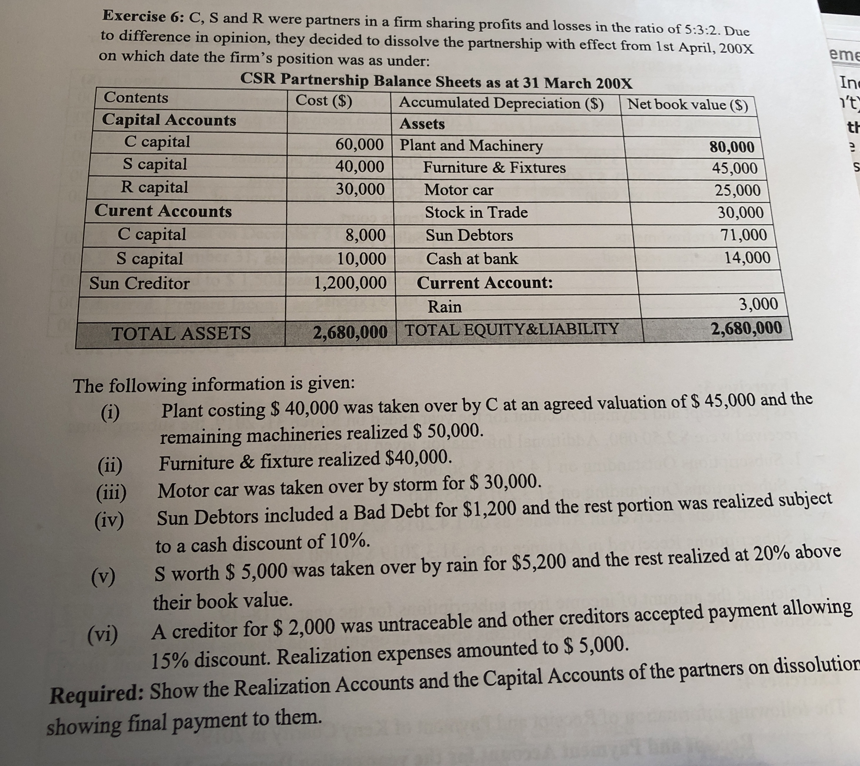  Exercise 6: C, S and R were partners in a firm