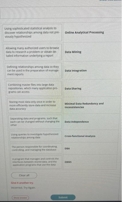  Using sophisticated statistical analysis to discover relationships among data not pre.