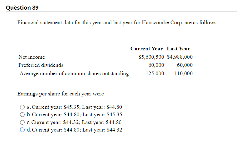 Financial statement data for this year and last year for Hanscombe