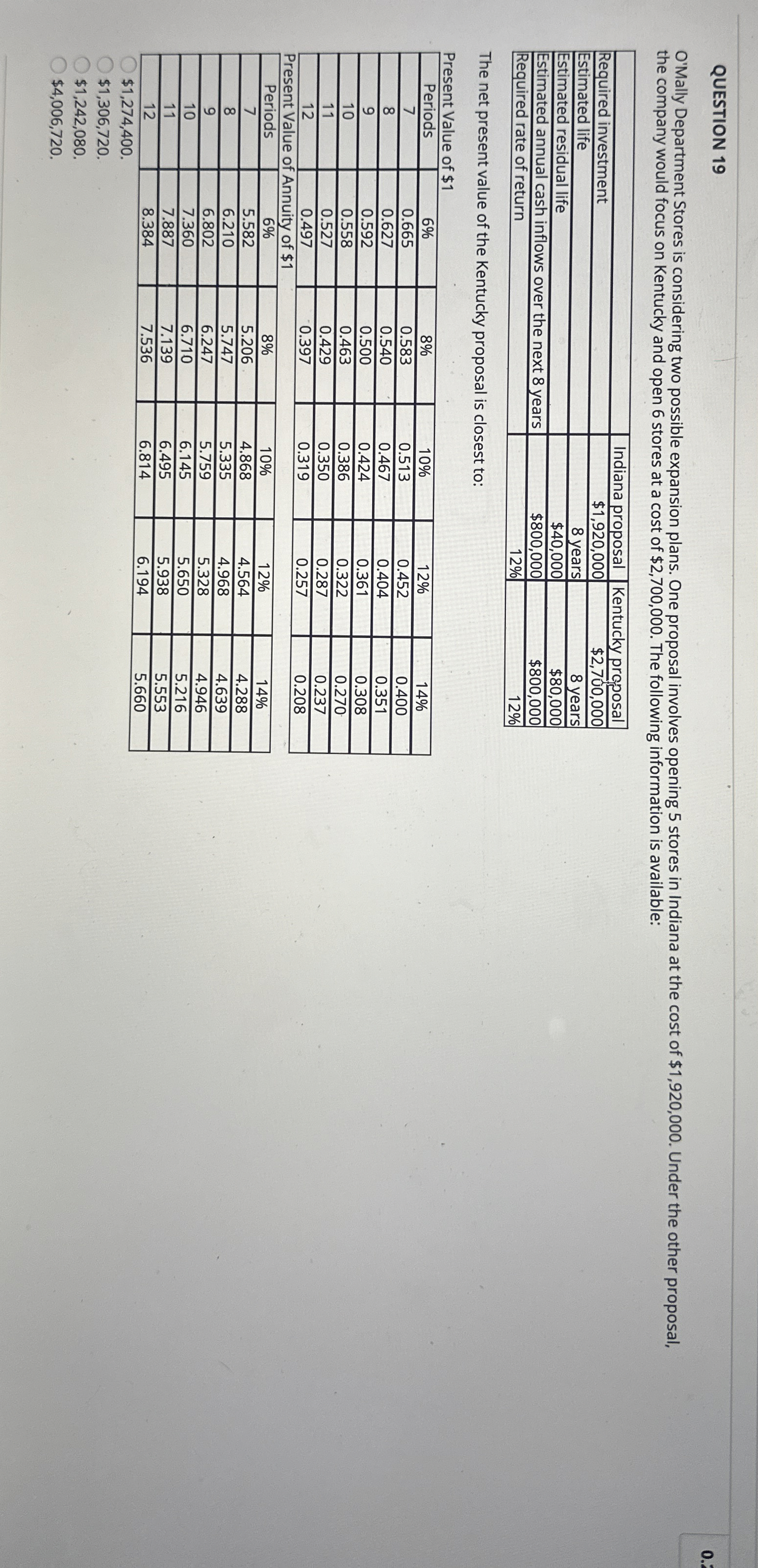  QUESTION 19 O'Mally Department Stores is considering two possible expansion plans.