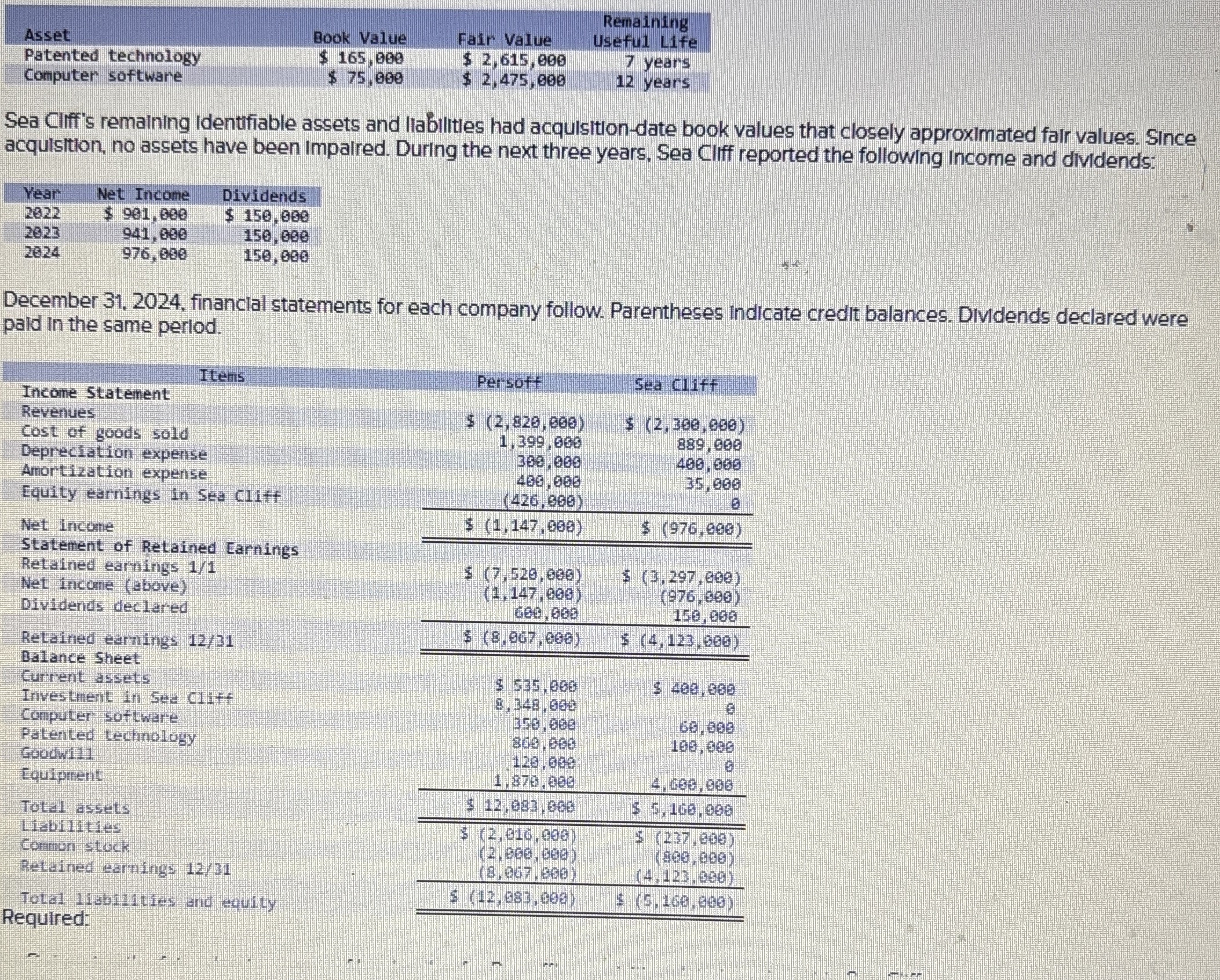  On January 3,2022. Persoff Corporation acquired all of the outstanding voting