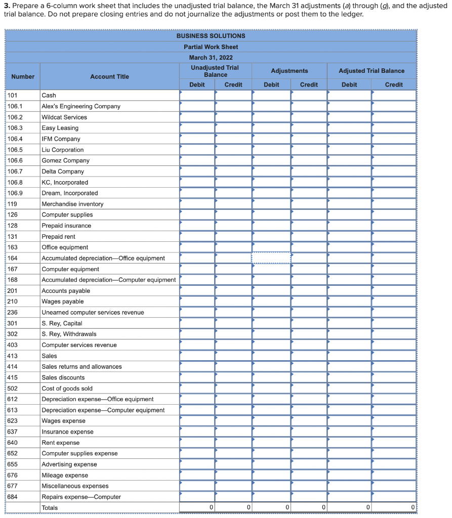 October 1, 2021. The company has been successful, and its list of