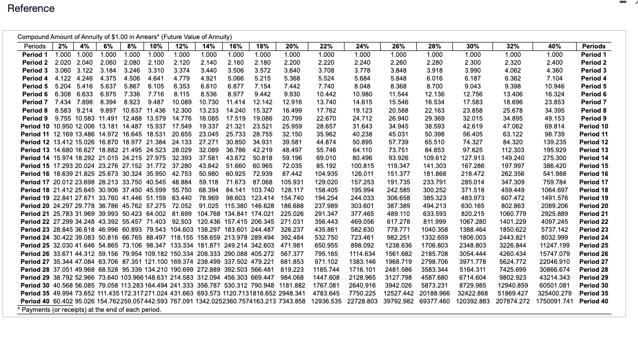 Chips' marketing vice president forecasts growth of 65 prototype chips per year