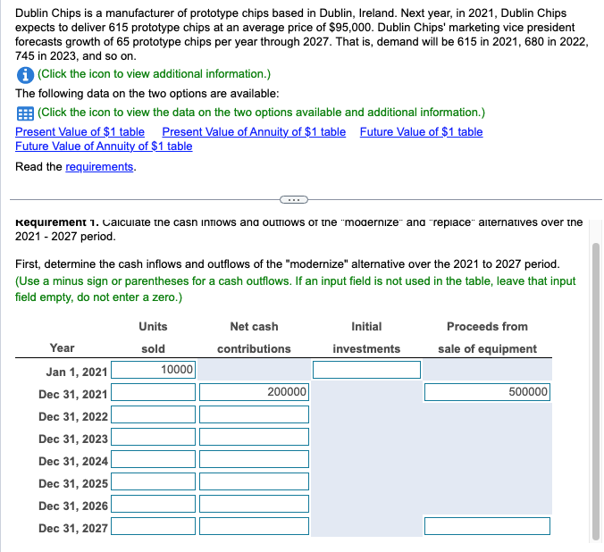 through 2027. That is, demand will be 615 in 2021,680 in 2022,