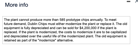 745 in 2023 , and so on. (Click the icon to view