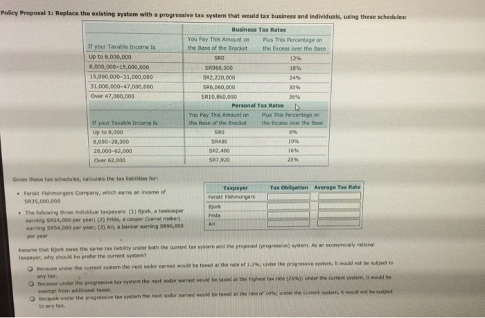  Policy Proposal 1: Replace the existing system with a progressive tax