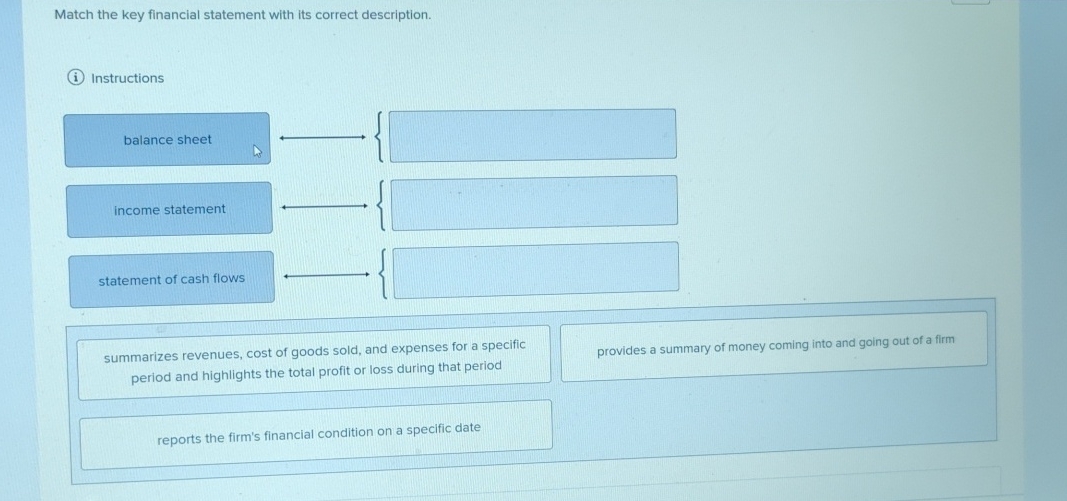  Match the key financial statement with its correct description. Instructions summarizes