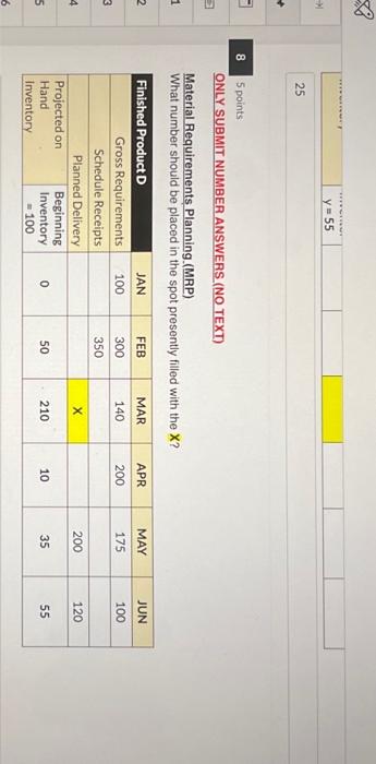  5 points: ONLY SUBMIT NUMBER ANSWERS (NO TEXT) Material Requirements Planning.(MRP)