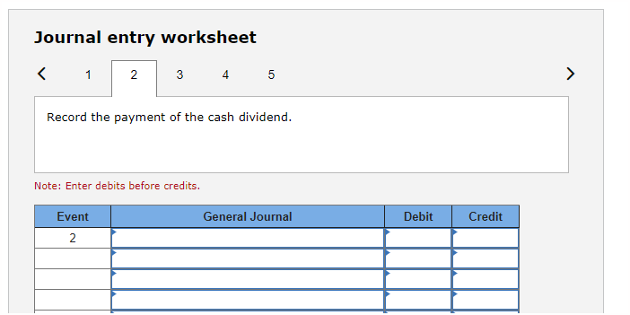 worksheet Record the issuance of the property dividend. Note: Enter debits before