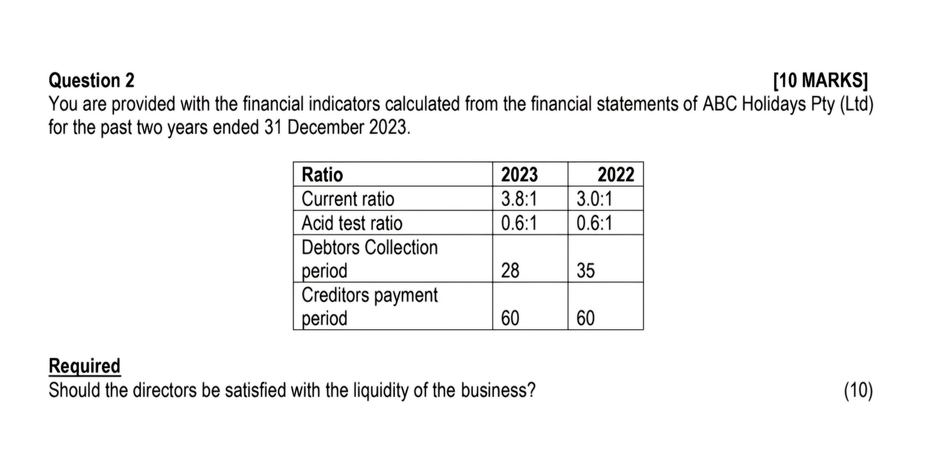  Question 2 You are provided with the financial indicators calculated from