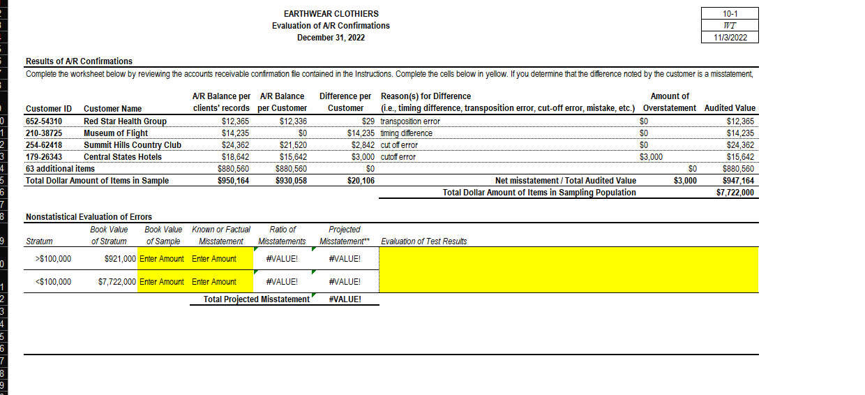 mini-case you will complete the test of details on accounts receivable for