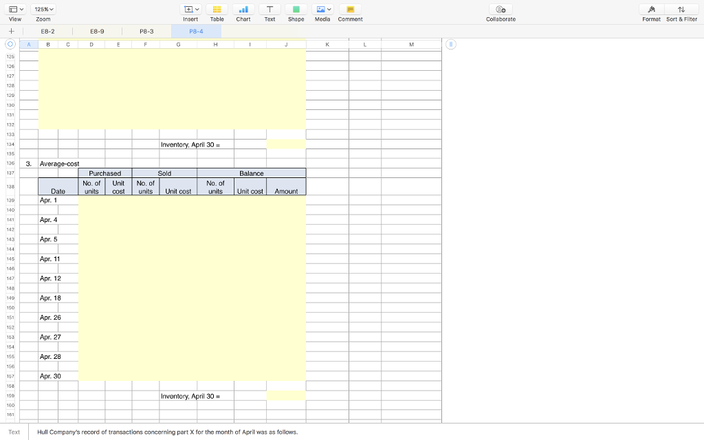 part X for the month of April was as follows Purchases -