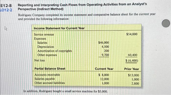  Prepare a statement of cash flow using the DIRECT METHOD, make