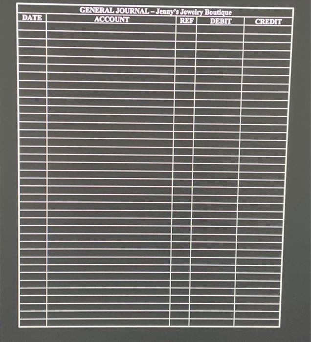 supplies, 5650 , on nceount. Deposited $18,000 of jewely revenue receipts. Uneared