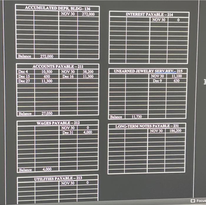 $630 more of these gili certificates were sold to a locil shop