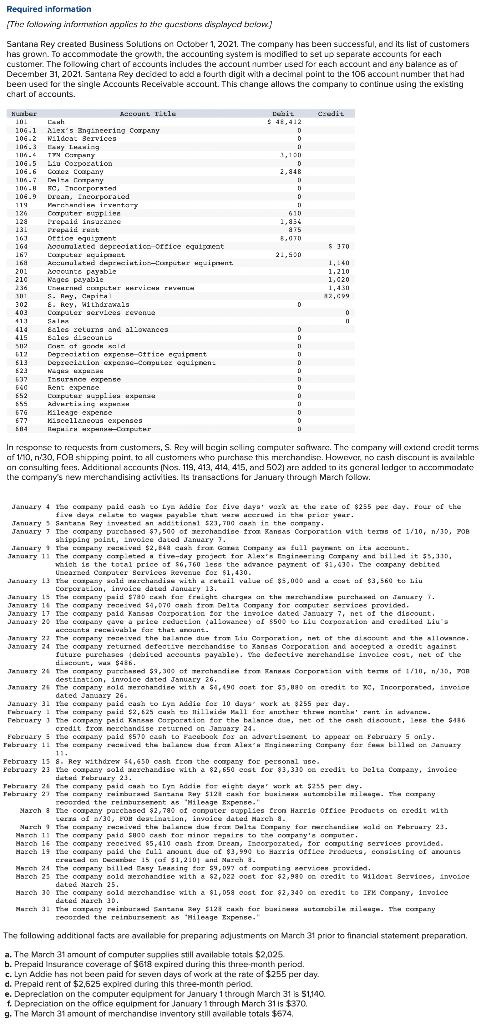 AA Q2 Please answer clearly - Thanks! Required information [Tre following informwtion