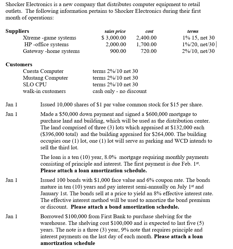  Shocker Electronics is a new company that distributes computer equipment to