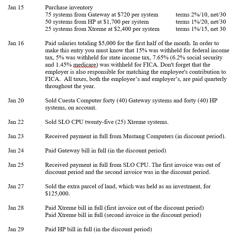 month of operations: Jan 1 Issued 10,000 shares of $1 par value
