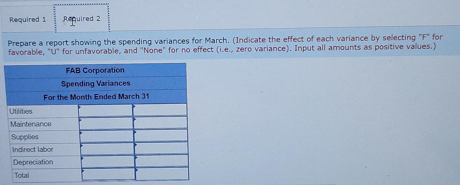 only required one Required 1 Required 2 Prepare a report showing