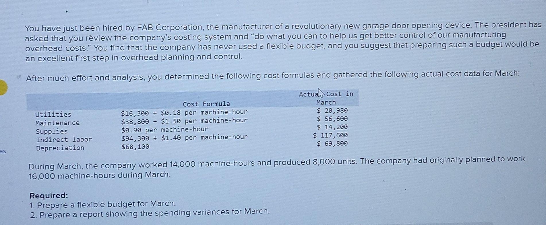 (i.e., zero variance). Input all amounts as positive values.) FAB Corporation Spending