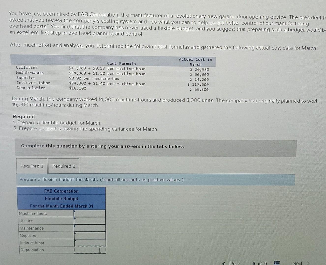 Variances For the Month Ended March 31 Utilities Maintenance Supplies Indirect labor