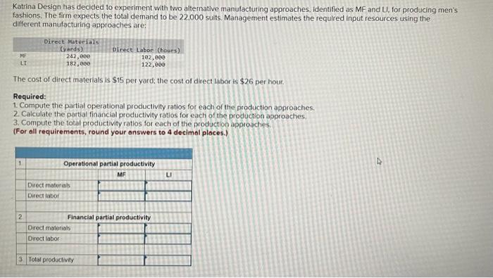 help please Katrina Design has decided to experiment with two altemative manufacturing